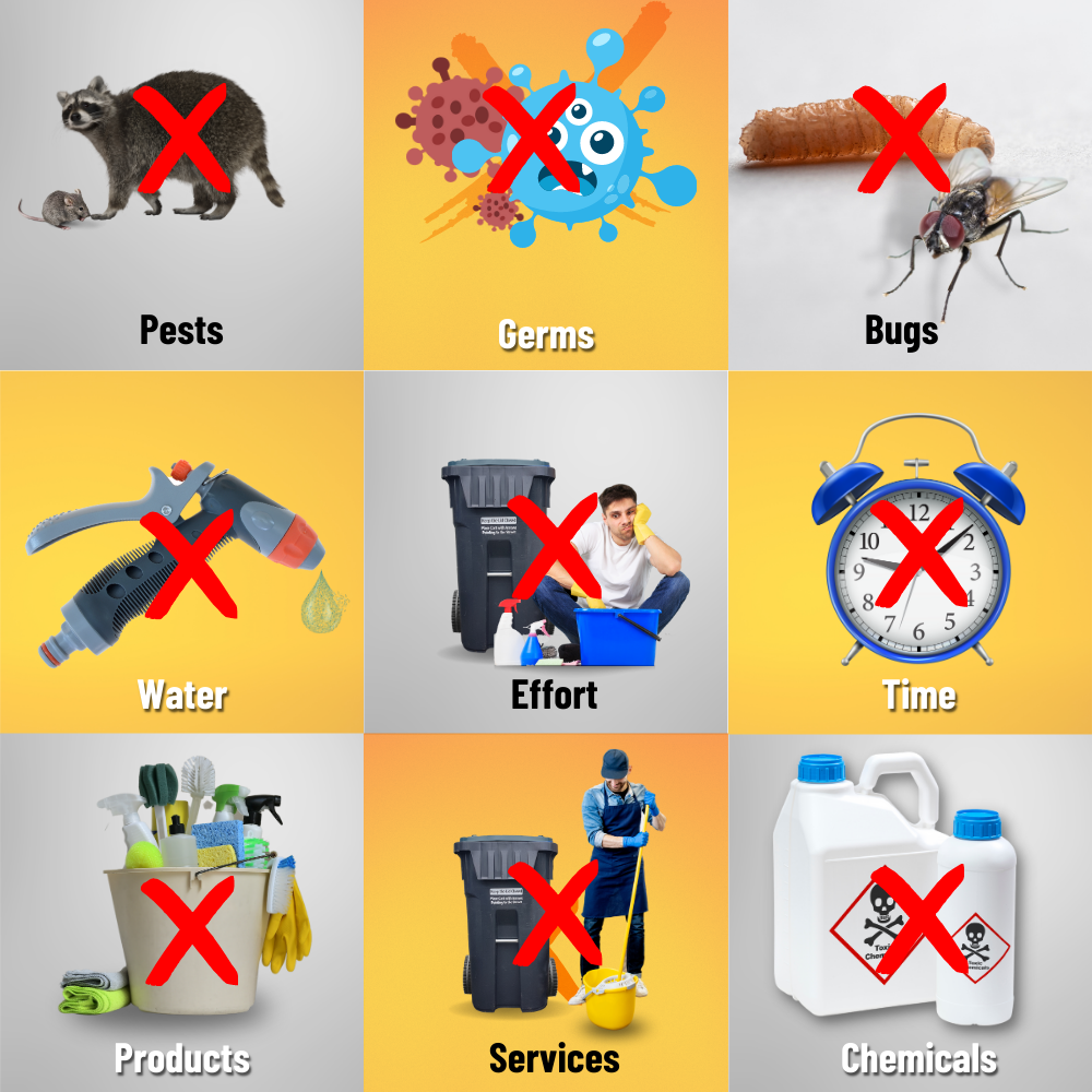 Grid of icons with red 'X' marks over pests, germs, bugs, water, effort, time, products, services, and chemicals.
